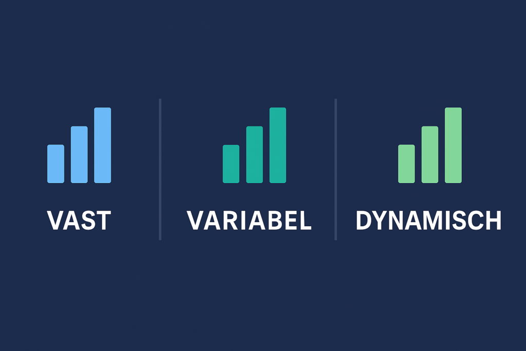 prijs per kwh: vast - variabel - dynamisch